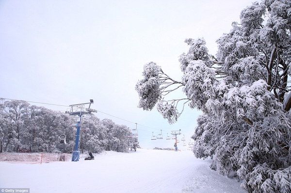 Snow in Australia