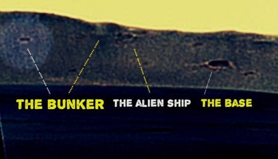 Is this a bunker and alien base on Mars?