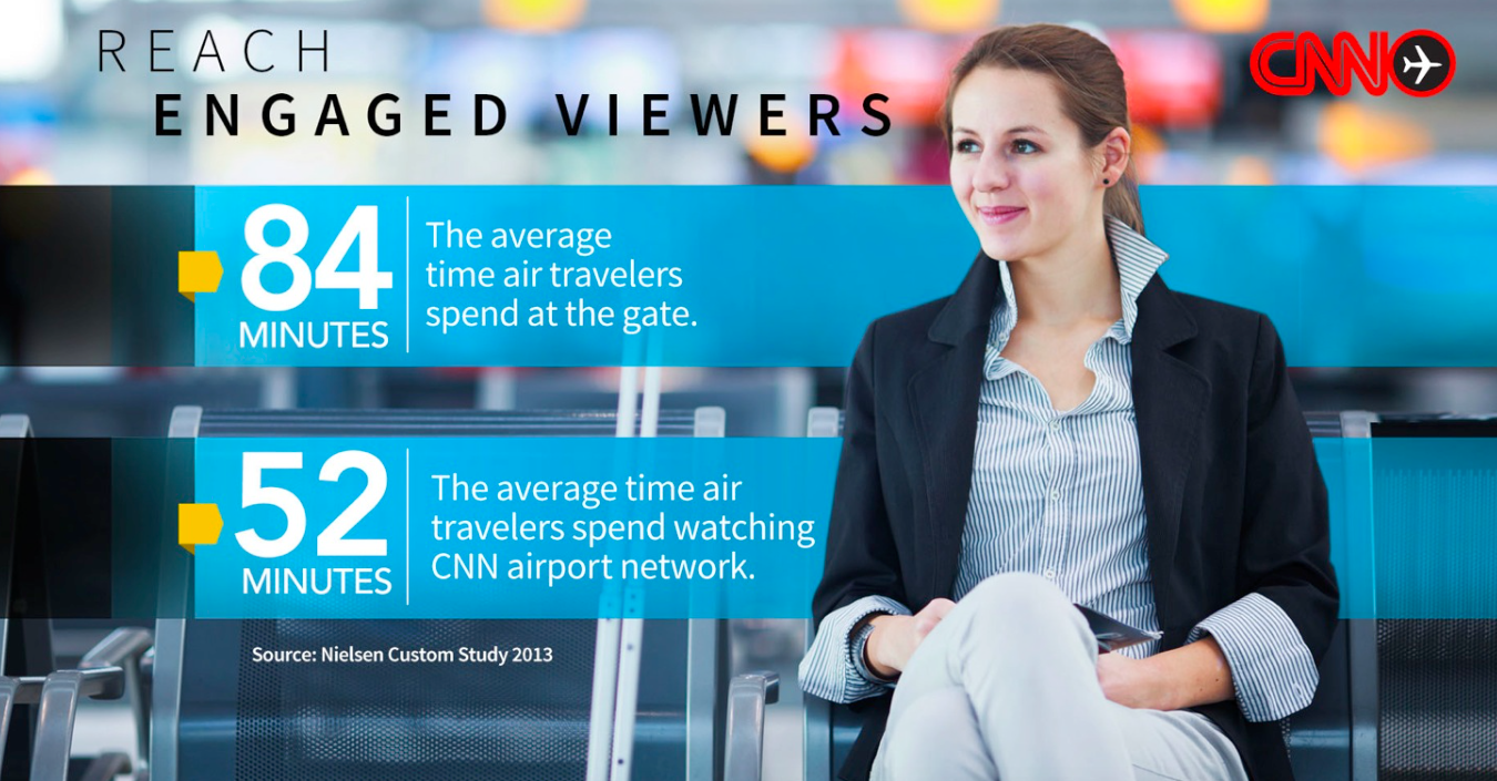 cnn-airport-viewers