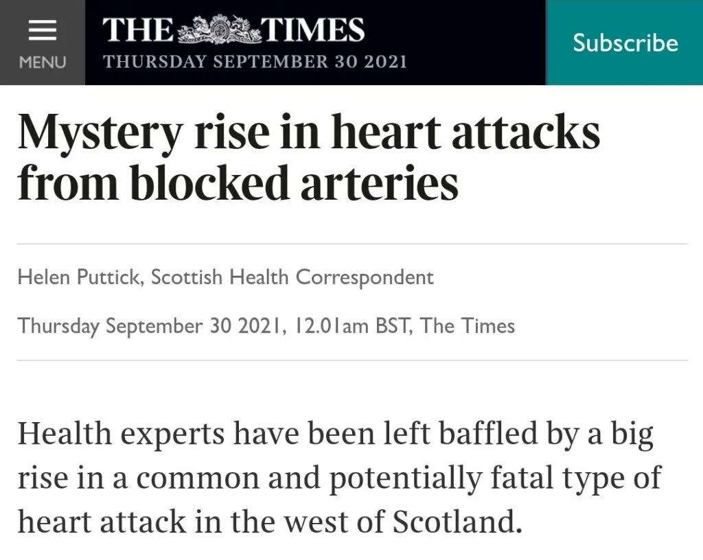 Health Experts ‘Baffled’ By Mystery Rise In Heart Attacks From Blocked Arteries Times-1024x816.jpg